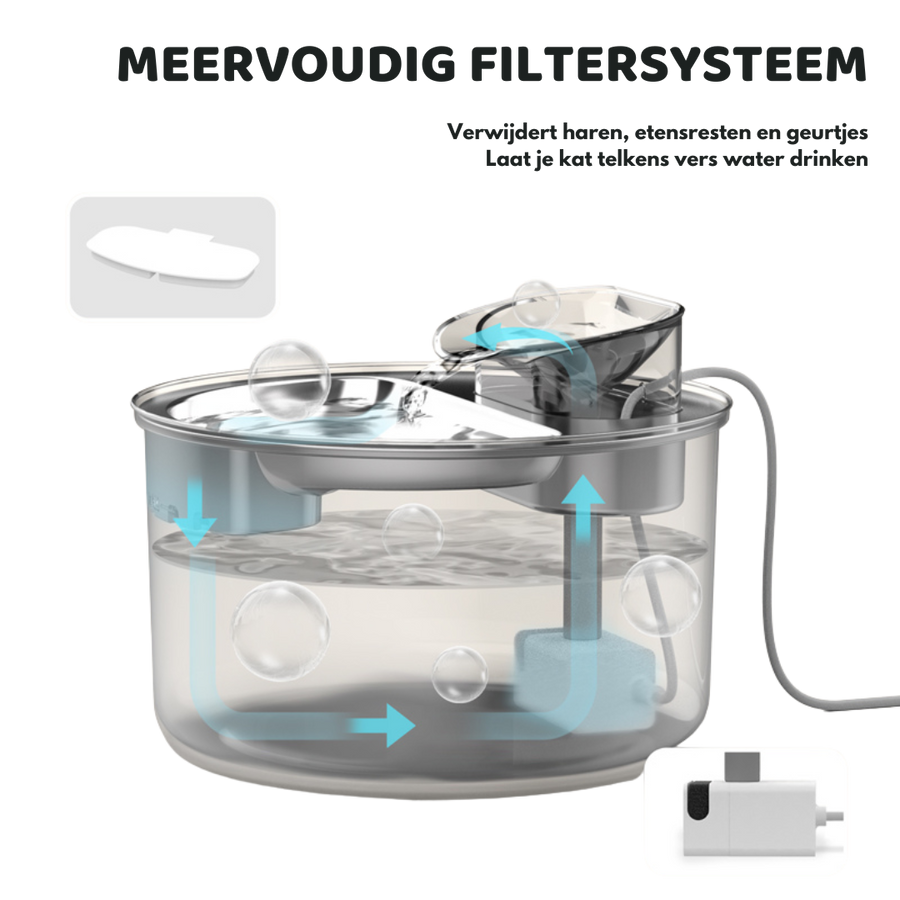 Cutaway of the SmartPaw HydroBuddy fountain showing its multi-stage filter that keeps water fresh