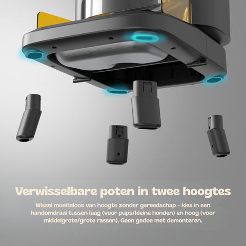 Titan - Automatische voerbak van 15 liter