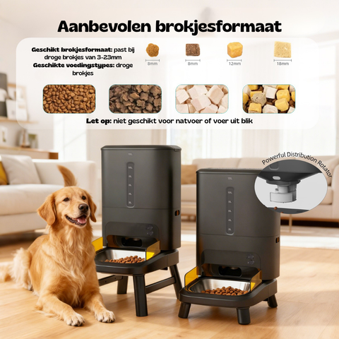 Titan - Automatische voerbak van 15 liter