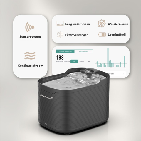 Wireless Automatic waterfountain - AquaPaw - 2,5L - Black