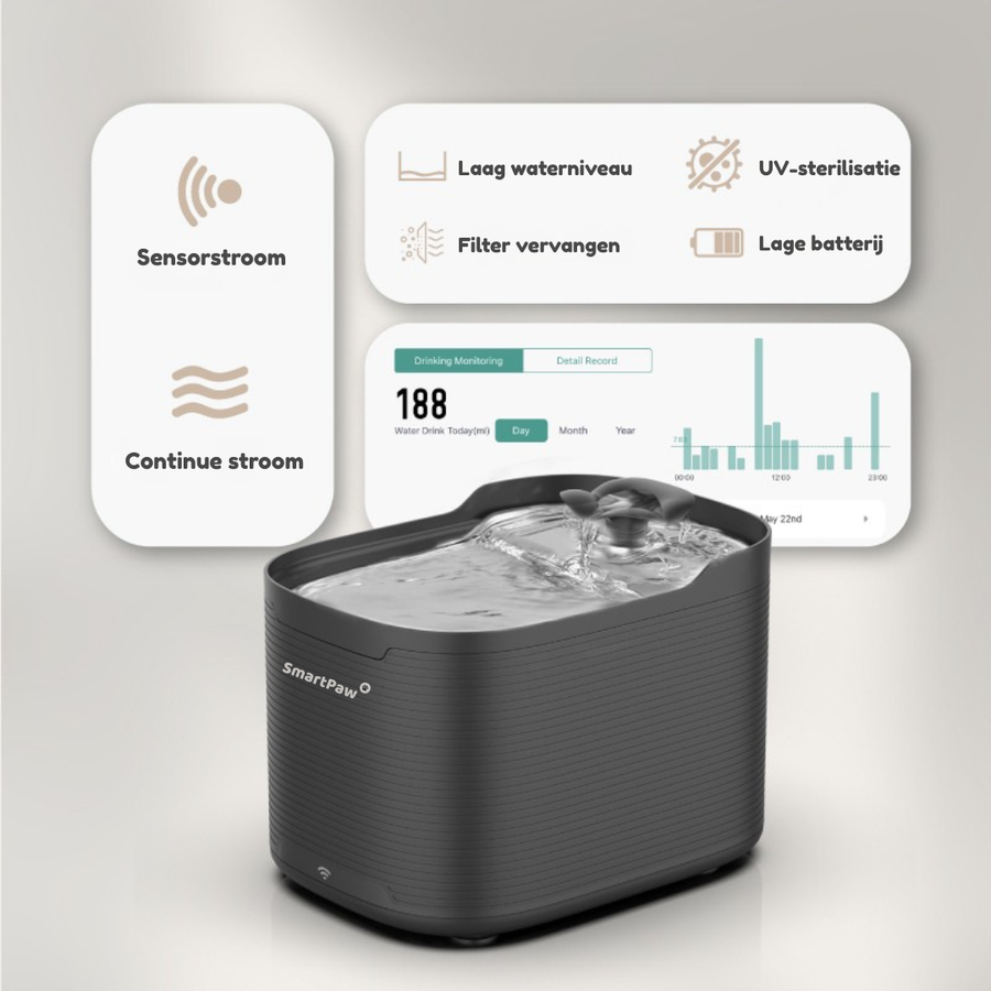 The black AquaPaw wireless fountain by SmartPaw with sensor flow and app drinking monitoring