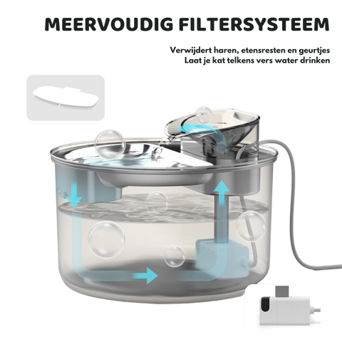 Automatic waterfontain - HydroBuddy - 4L - Chrome