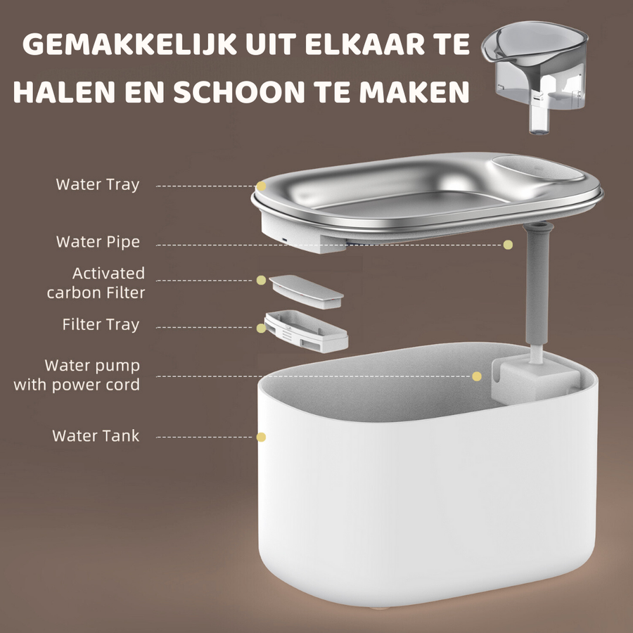 Exploded view of the white FlowMate Pro fountain parts, easy to take apart and clean