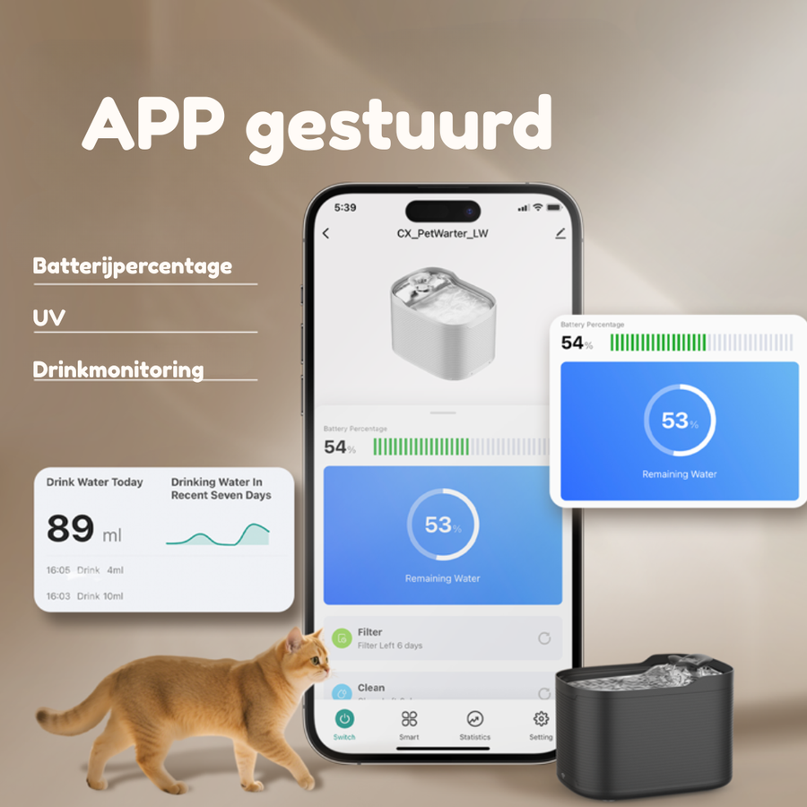 App controlled black AquaPaw fountain by SmartPaw showing battery, UV and drinking monitoring