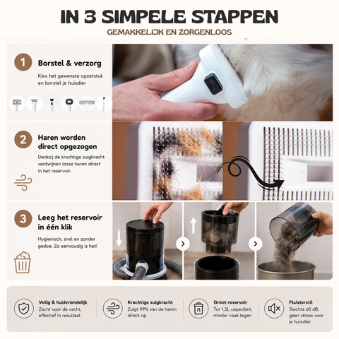 FurVac - Best beoordeelde dierenstofzuiger van 2026