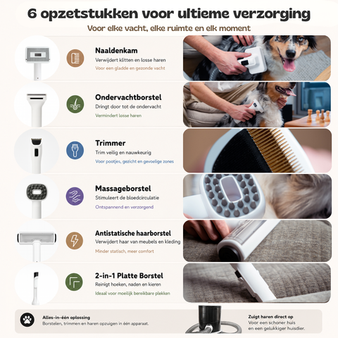 FurVac - Best beoordeelde dierenstofzuiger van 2026