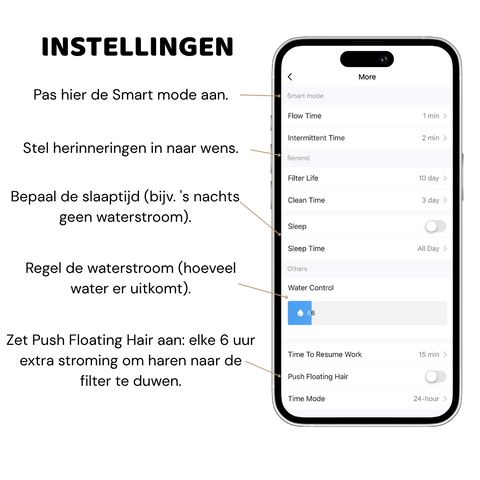 Automatic waterfontain - HydroBuddy - 4L - Chrome