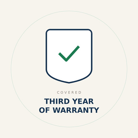 Third Year of Warranty — one extra year of cover on top of the legal two